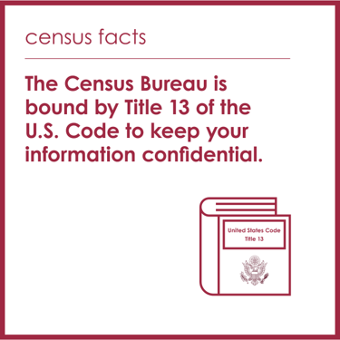 gacities's tweet photo. Spread the word: #Census information is confidential. Encourage your community to complete the questionnaire in these final days of the #2020Census at https://t.co/1vg9m14chb. #GaCounts https://t.co/pT9hR62KtM