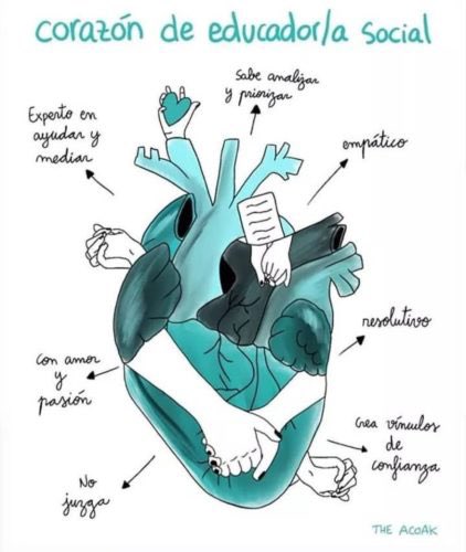 educasocial13's tweet photo. Sororidad, lucha, acompañamiento, aprendizaje, cambio...¡FELIZ DÍA A TODXS LXS EDUCADORXS SOCIALES! 💜🌼 https://t.co/wPbx4WHxdy