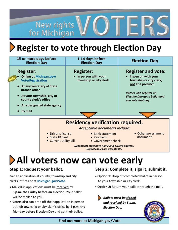 So make a plan! talk to your faculty, residents, and staff and assess their needs for election day. Flex the workday, share resources, and lets make sure all of our votes count.  @Michigangov has some great resources in my state, you are one  @google search away from yours! (14/x)