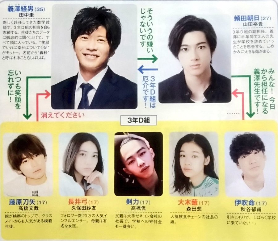先生を消す方程式のキャスト相関図と役柄詳細 原作や主題歌にも注目 Sakusaku