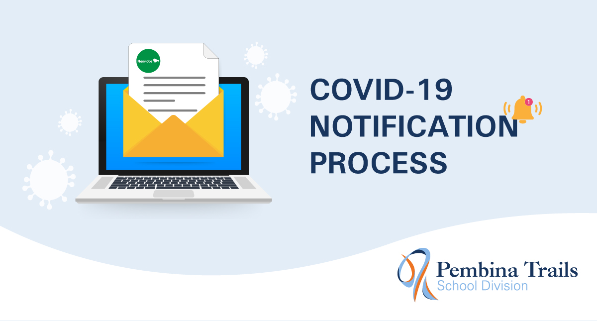 Here is a closer look at the steps we would take if there was a confirmed case linked to one of our schools 🔔 Learn more about our plan and process here ➡️ ow.ly/UI2m50BI9pq #PleaseShare #Covid19MB