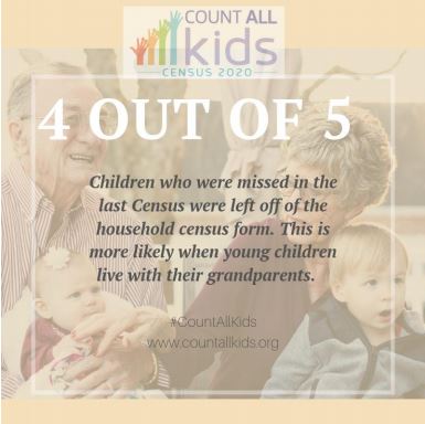 Grandparents - if your grandkids were living with you before April 1 of this year, make sure you include them on your Census! Time is running out ! Visit 2020census.gov or call 844-330-2020. #EveryoneCounts #CountAllKids @CountAllKids @uscensusbureau