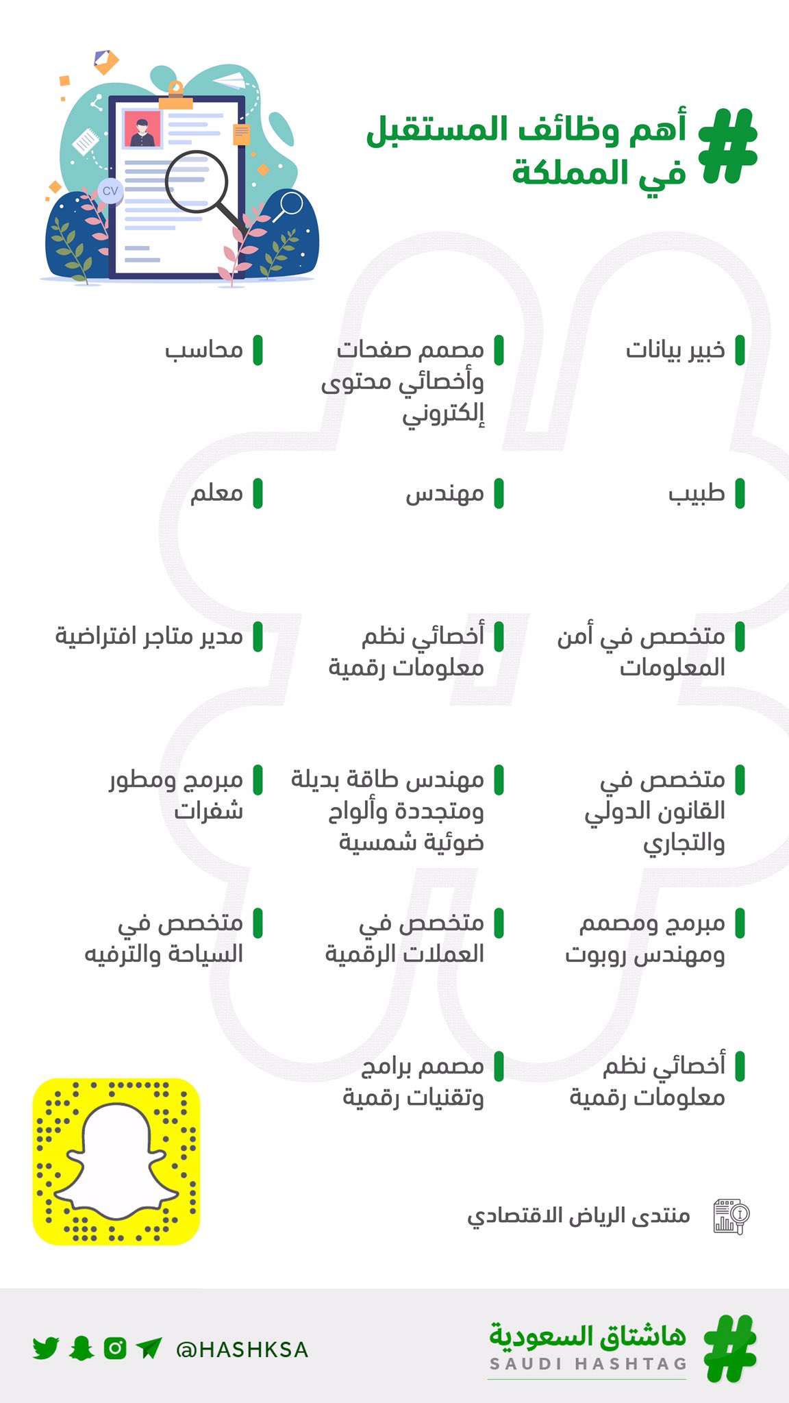 اهم وظائف المستقبل