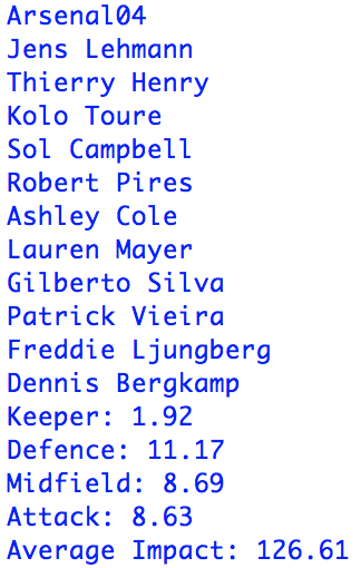 As our example, we will be pitting  @Arsenal 2003/04 vs  @ChelseaFC 2004/05. Here are the two sides, along with their respective positional scores. Note that for this simulation, I'll be using IS (2)