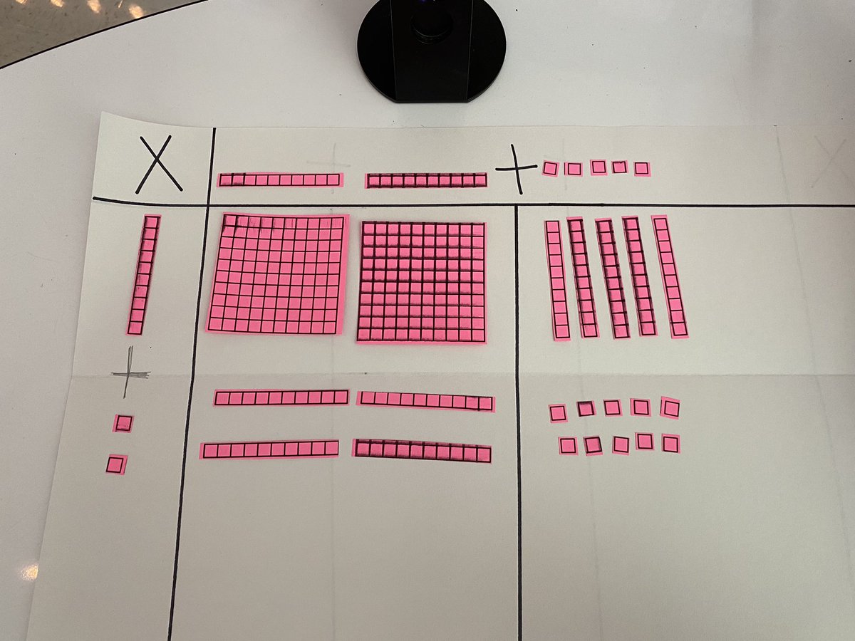 Using our socially distanced manipulatives to model multiplication this week! Covid wont stop us! #MathinLISD