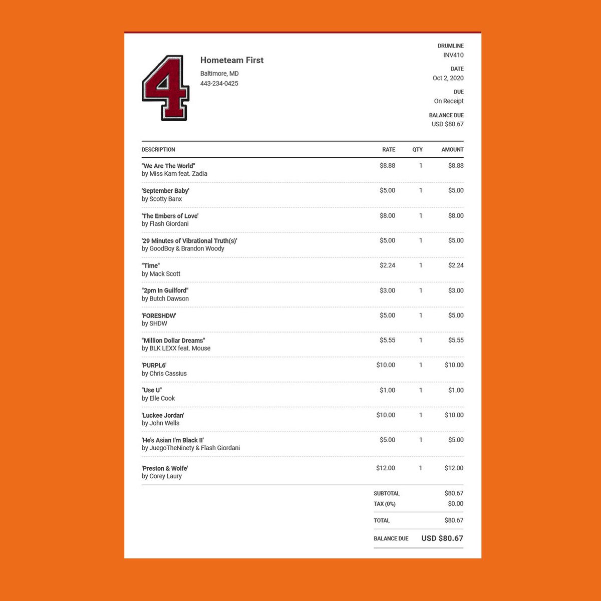 HomeTeamFirst_'s tweet image. This month for #BandcampFriday, we made purchases from the Bandcamp stores of these Baltimore artists 🍾 
Click here to check them out: thehometeamfirst.com/drumline