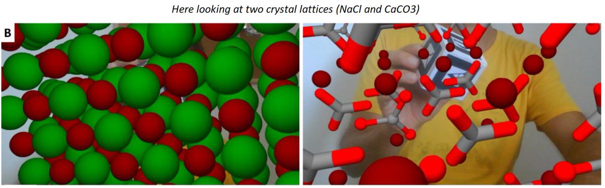 We also rewrote the Virtual Modeling Kit: works in smartphones & tablets, all atoms available, sticks/spheres representation, enantiomerization, >100 preset examples. @vreducation  @augmentit_ch  @AR_bulletin  @chemistryeduca  @IEEEVR  @thor_bux  @ARjs_Library  @schteppe