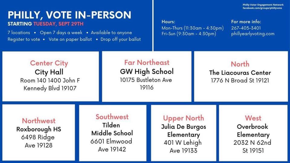 The city of Philadelphia now has locations for voters to register, vote on paper, and drop off your mail-in ballot!

The hours are Monday- Thursday 11:30 am-4:30 pm
Friday-Sunday 9:30am-4:30pm

For more information please call 267-405-3401