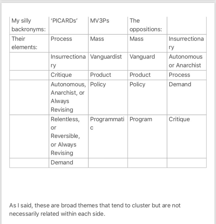 While I enumerate the Backronyms below, for space I put the descriptions in this note. Since the backronyms are silly & im forgetful, without the context of the note they will look even more so. Also read the notes/caveats on the tweet above.