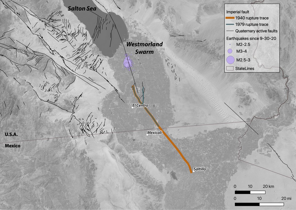 The Imperial fault is a right-lateral strike-slip fault ( http://ow.ly/gKEq50BIfDq ) that runs south of the Salton Sea, across the US-Mexico border, and into Mexico. The Imperial fault had two significant earthquakes in the 20th century, a M6.9 in 1940 and a M6.5 in 1979.