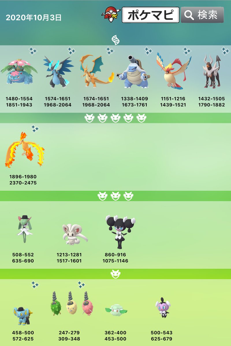 ポケモンgo攻略情報 ポケマピ Ar Twitter Paris Fashion Week 記念イベント開催に伴ってレイドボスが変更されています ファイヤーは確定でレガシー技の ゴッドバード を覚えているようです ミノムッチは ゴミのミノ ピンク色 だけと思われます ポケモンgo攻略情報 ポケマピ Ar Twitter Paris Fashion Week 記念イベント開催に伴ってレイドボスが変更されています ファイヤーは確定でレガシー技の ゴッドバード を覚えているようです ミノムッチは ゴミのミノ ピンク色 だけと思われます