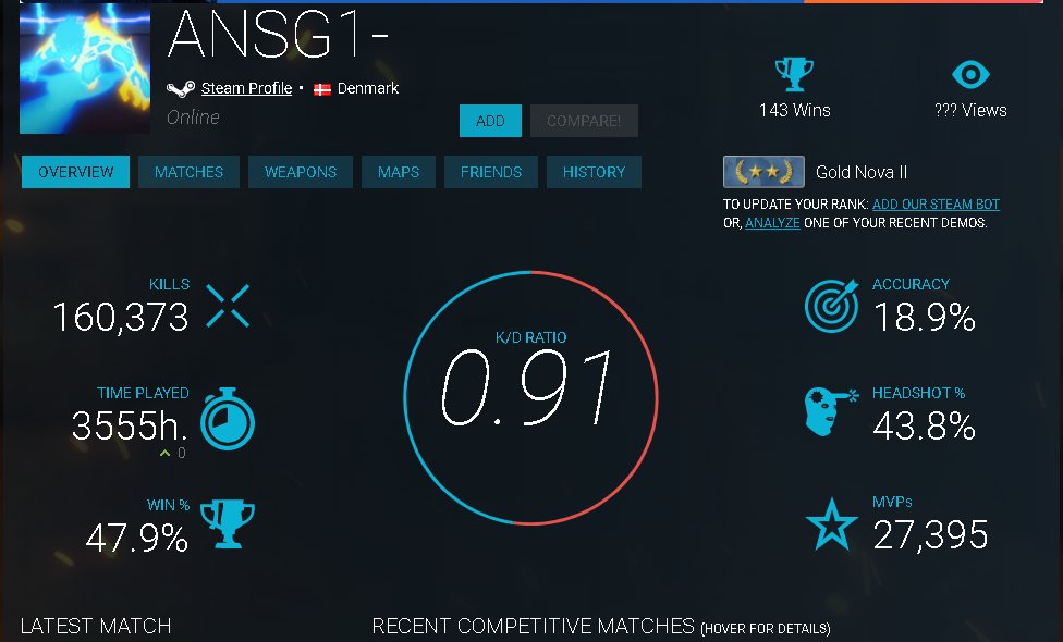 Richart Saleela Nielsen tweet media