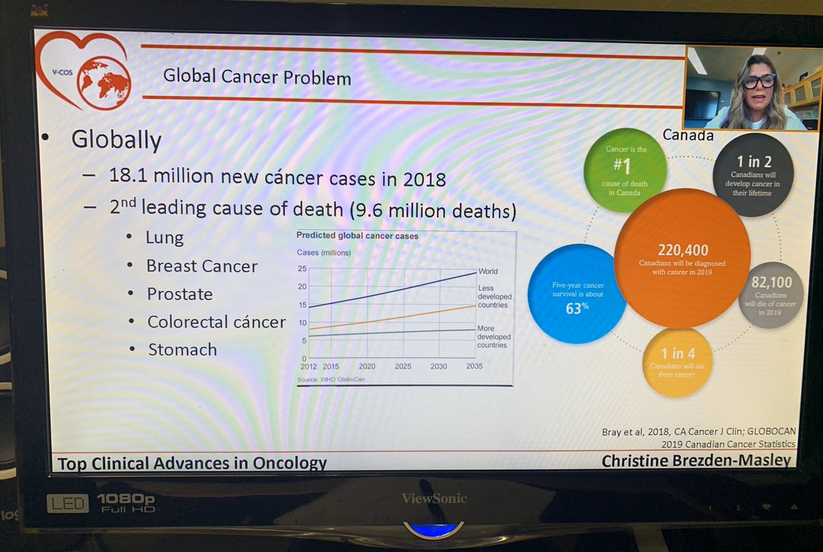 Dr_RoohiKhan's tweet image. Friday night fun catching up with what I missed #VCOS2020 great talk by @DrCBrezden @sdent_duke @Dr_Mike_Fradley @ICOSociety