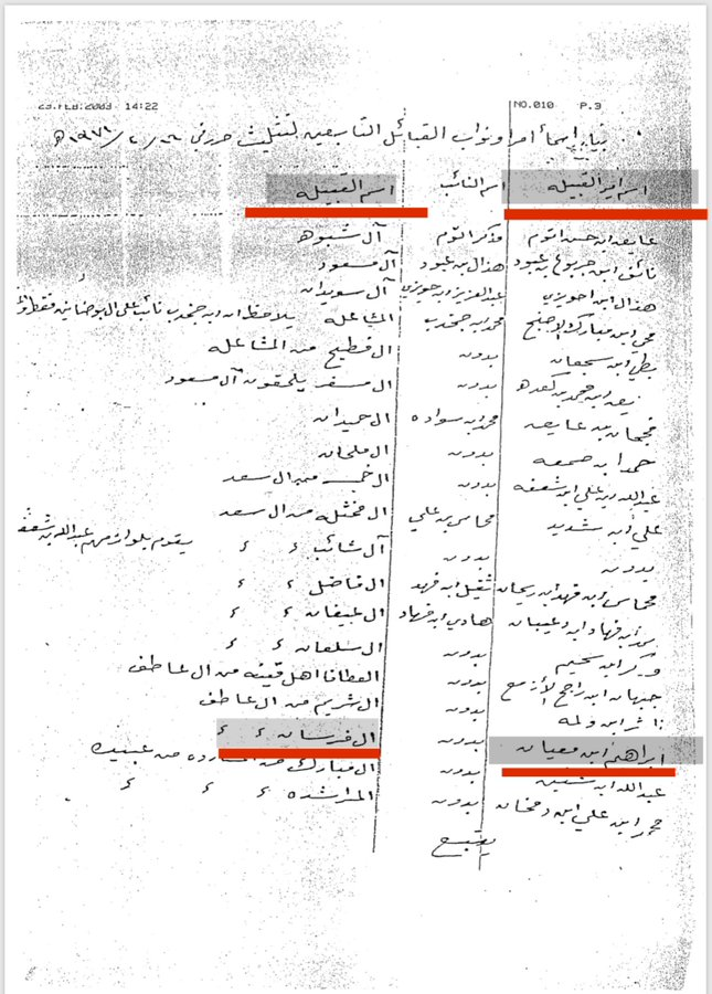 أشهر معركة في تـاريخ قبيلة قحطان بقيادة ابن عبود ال مسعود الجحادر عام 1337هـ -1338هـ  EjX2u9WXcAQZIIM?format=png&name=900x900