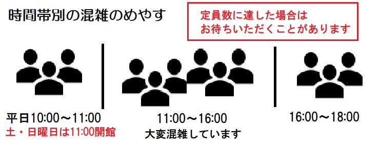 KANNONHOUSE's tweet photo. イベント開催緩和をうけ、館内の人数制限を10名と変更。閉館まで日がないこともあり徐々に混雑してきています。11:00～16:00には館外でお待ちいただく事がありました。ご迷惑をおかけしますが、ご理解いただければ幸いです。引き続き検温と入館票のご記入、手指の消毒、マスクの着用をお願いします。 https://t.co/aBJiHGH7ym