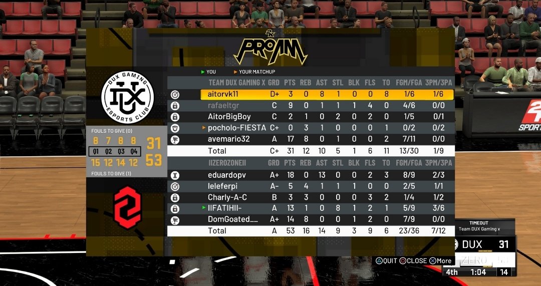 leleferpi's tweet photo. Ganamos la sexta jornada del torneo europeo de Qlash x Bucks, y nos ponemos 5-1. GG @TeamDUXGaming 

También pasamos a la final del @2KContest invitational showdown al ganar 2-0 a @RiseAbove_2K , ggs guys. https://t.co/GLTCxQFgLY