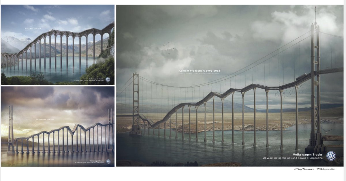 Tonywaissmann's tweet image. gran alegría. Nuestro trabajo “Vaivenes” para @VWCamionesBuses fue seleccionado por la revista @LuerzersArchive como uno de los “200 Best Digital Artist 2020/2021. Un orgullo y una prueba más de lo que el finish significa. @GeometryGlobal