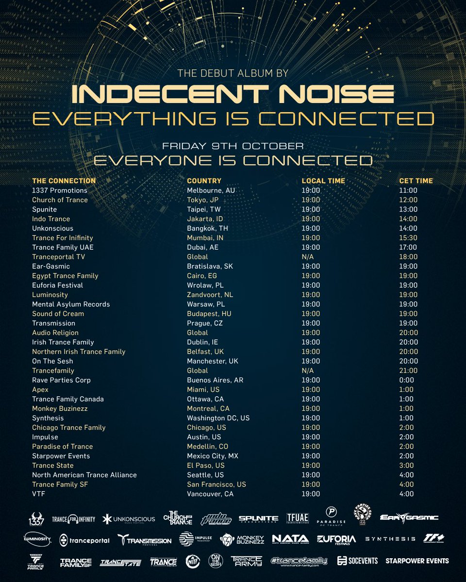 Next week! 10.09.20! <a href="/ImpulseTrance/">Impulse Trance Event</a> &amp; <a href="/trancestateep/">TranceState</a> will be partnering up with @IndecentNoise for his debut album release stream for ‘Everything Is Connected’!!!
More details coming soon!