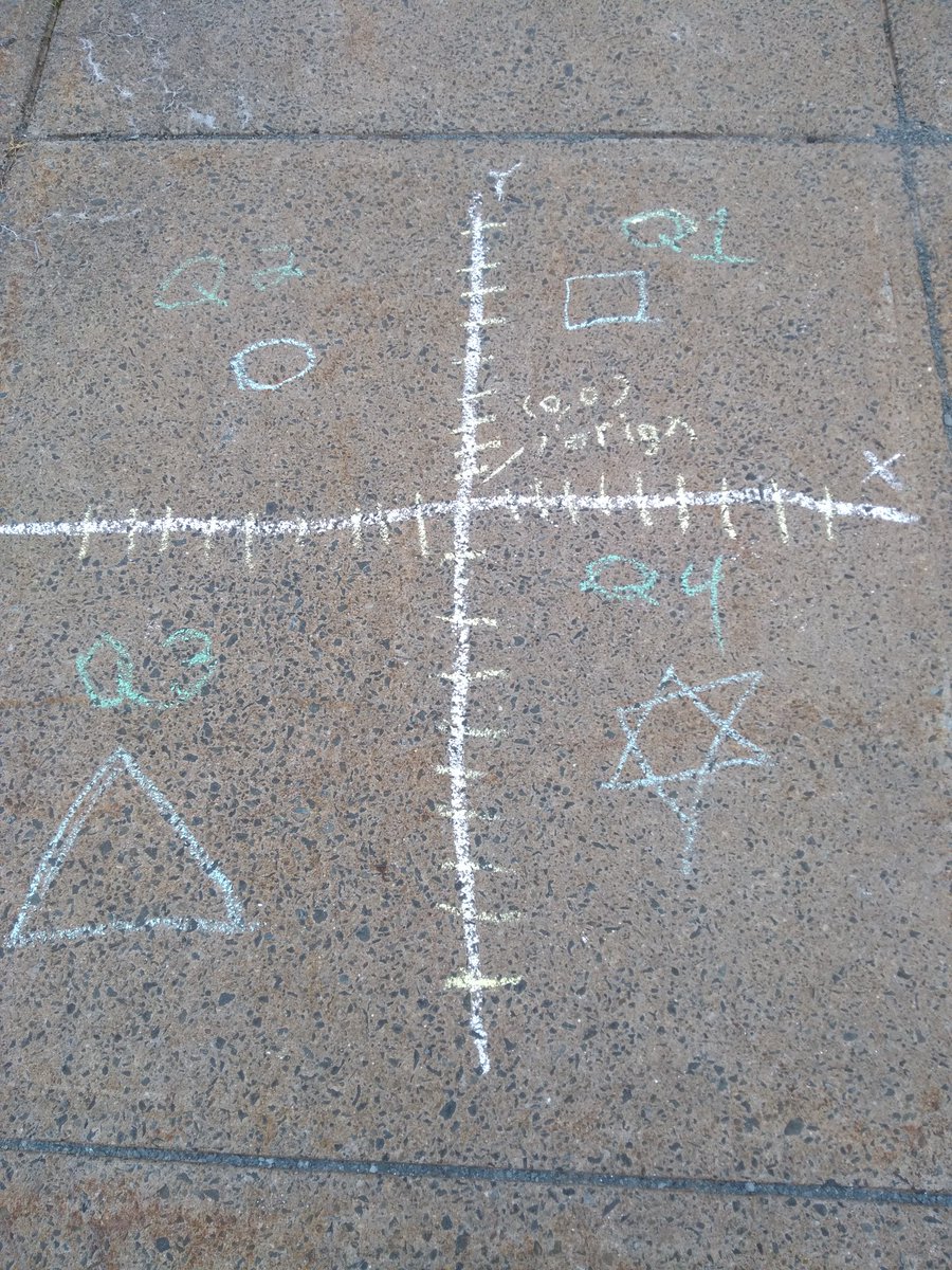 AliciaPotvin1's tweet photo. We take our learning of the Cartesian Plane outside with @mmelannon. Time flies when you are having fun learning math!! ❤️ #letsgetcreative #HRCE_Math #seewhatimlearning @adjhmustangs https://t.co/TNm44z4TAi