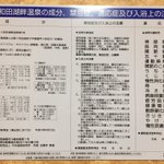 ツイートに含まれる画像