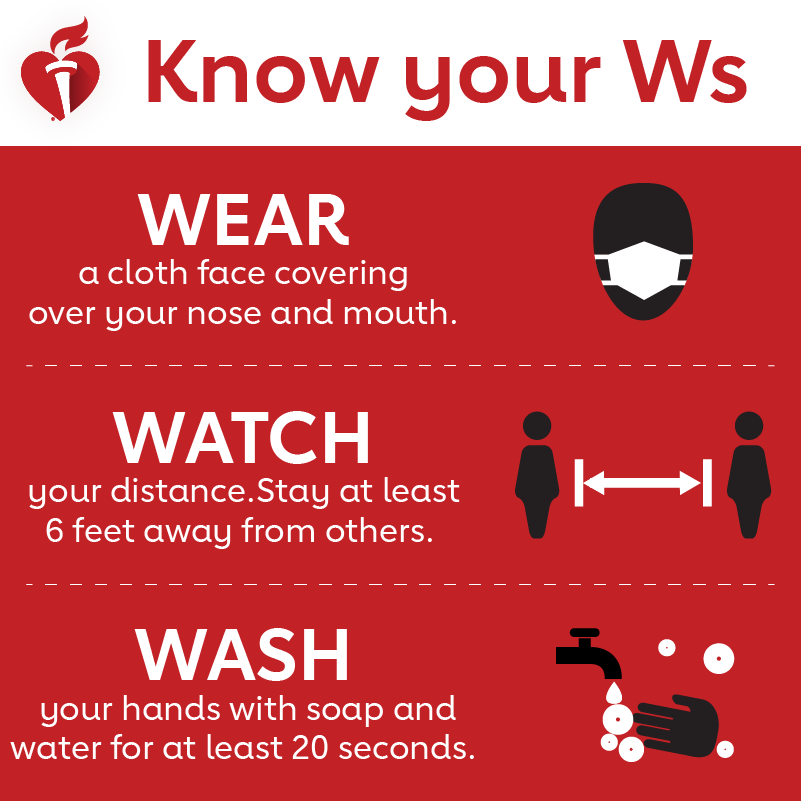 GoRedForWomen's tweet photo. What are your plans for the weekend?  If you're planning to leave your home, stay safe and help slow the spread of #COVID19 with these 3 Ws:
🔴 Wear a face covering.
🔴 Watch your distance.
🔴 Wash your hands. https://t.co/9zbijbgnZj