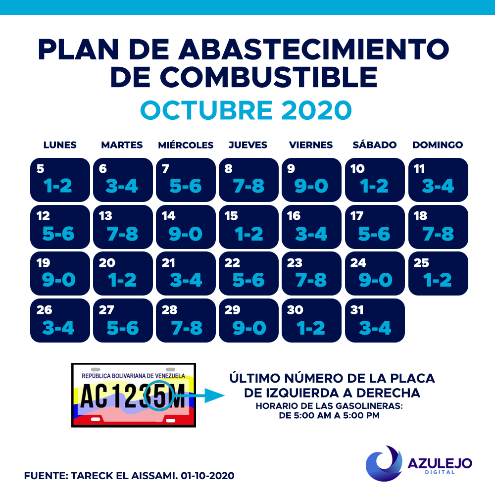 azulejodigital's tweet photo. #Deinterés | Calendario de suministro de combustible a partir del próximo 5 de octubre.

#Atención #calendario #gasolina #combustible #Maduro #Vzla #información #Prensa #Oriente #Sucre #Cumaná #AzulejoDigital https://t.co/mDKTKm1qEP