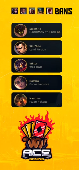 Versa_Cup's tweet photo. Picks e bans na tela! Ace x EUT

#versacup https://t.co/brpKTkBNb2