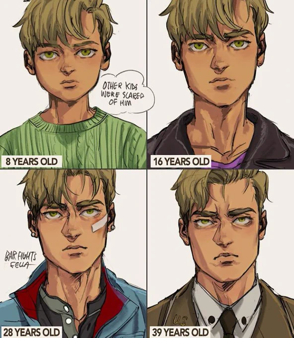 Age difference in drawing character.

Original post:
https://t.co/zkh4v8TBNn 