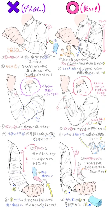 【シャツ服の腕パーツの描き方】

腕アングルやシワの立体感が上達する

「ダメかも❌」と「良いかも⭕️」

『洋服系の全イラスト講座アーカイブ』
→ https://t.co/6lRSXJiAWC 
