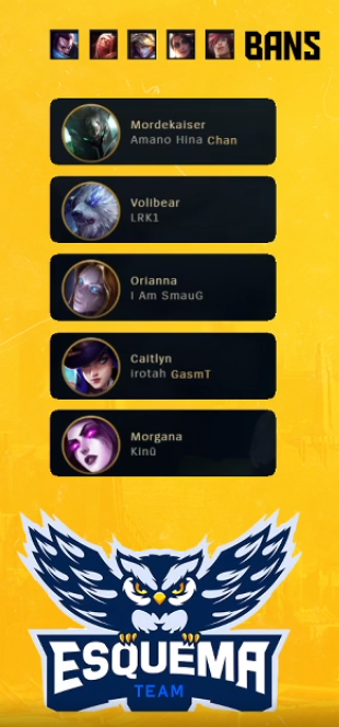 Versa_Cup's tweet photo. Picks e bans na sua tela, ACE x EUT

#versacup https://t.co/Hf0cUrBDbp