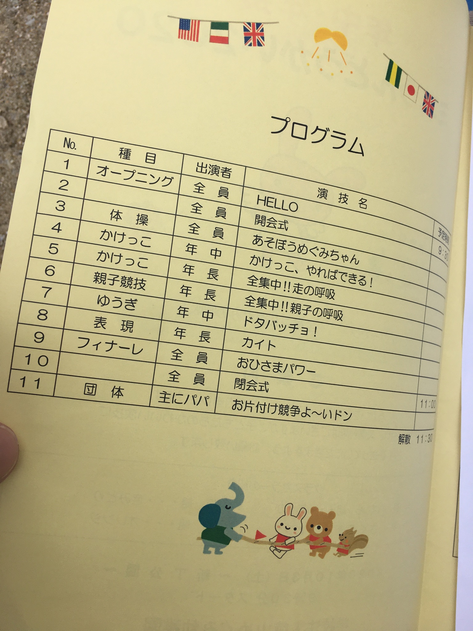 ばやし 幼稚園の運動会 紅蓮華流したり スローガンを 全集中 の呼吸 競技名も 全集中 の呼吸 と鬼滅の刃影響されすぎでうんざり お遊戯会も必ずジャニーズjr West の曲やるし いつもながら先生の趣味出しすぎなんだよな T Co