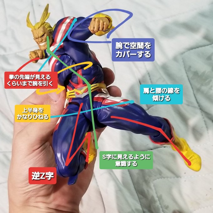 とりポージングのtwitterイラスト検索結果