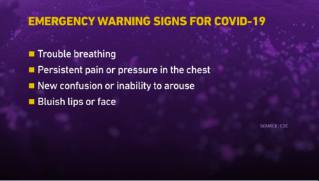 The White House said this was being done out of an “abundance of caution.” We know, however, that he developed progressive symptoms over the day, including a fever and fatigue. Mild symptoms can turn severe quickly, especially in a vulnerable individual. (2/12)
