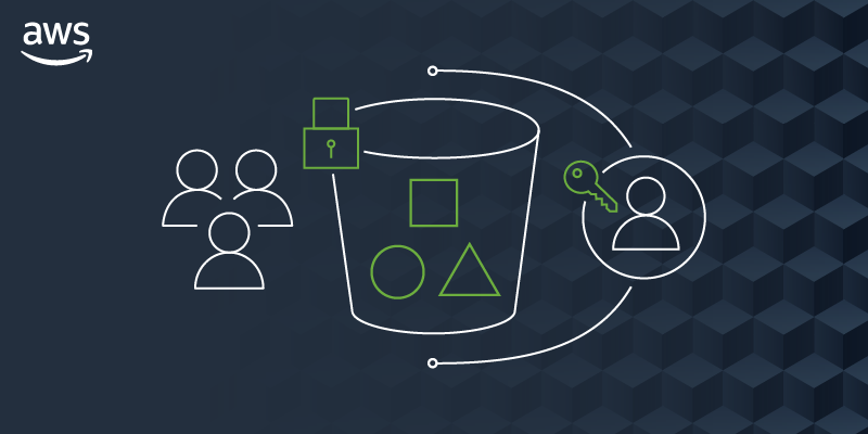 Not one, but two new Amazon S3 security control features to help you ensure object ownership, and to verify bucket ownership. go.aws/36rK2Zj