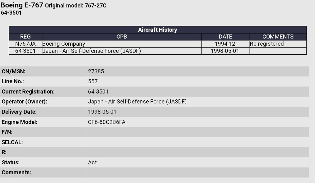 Canuk78 Jasdf Boeing E 767 Awacs 64 3501 N767ja Japan