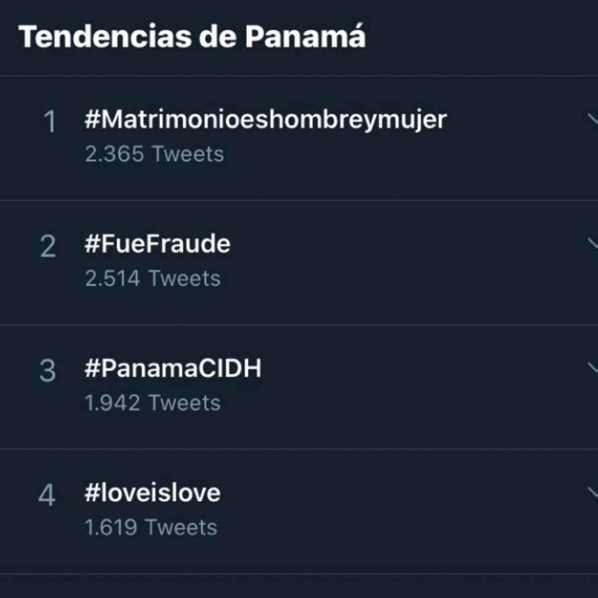 TatianaProVida's tweet photo. Para los q llegan del trabajo y se vienen enterando de lo q pasó hoy en Twitter Sip... #FueFraude #MatrimonioEsHombreYMujer https://t.co/mv1e9fijOY