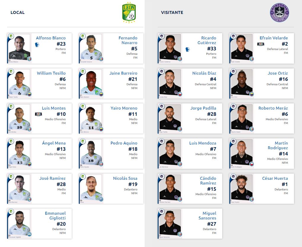Alineaciones del León vs. Mazatlán por el Guardianes 2020