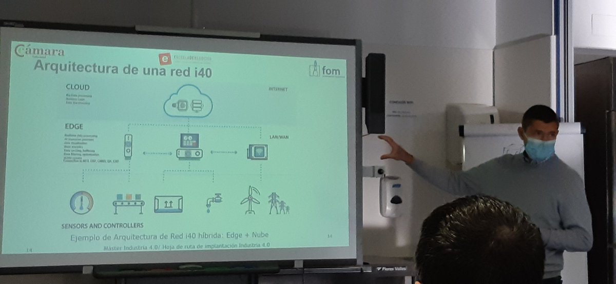 De la transparencia a la inteligencia con <a href="/AngelGBombin/">Angel Garcia Bombin</a> en #i40vall 
<a href="/eden_valladolid/">Escuela de Negocios</a> <a href="/FomTalent/">FomTalent</a>