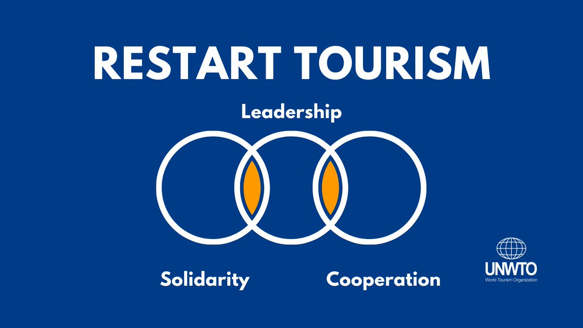 UNWTO's tweet photo. We will not let tourism's voice will be silenced.

As we lead the response of global tourism and guide the recovery of our sector, we call on everyone to put solidarity, leadership and cooperation at the front of concrete actions to get tourism back on track.
#RestartTourism https://t.co/A5pWqQI9MU