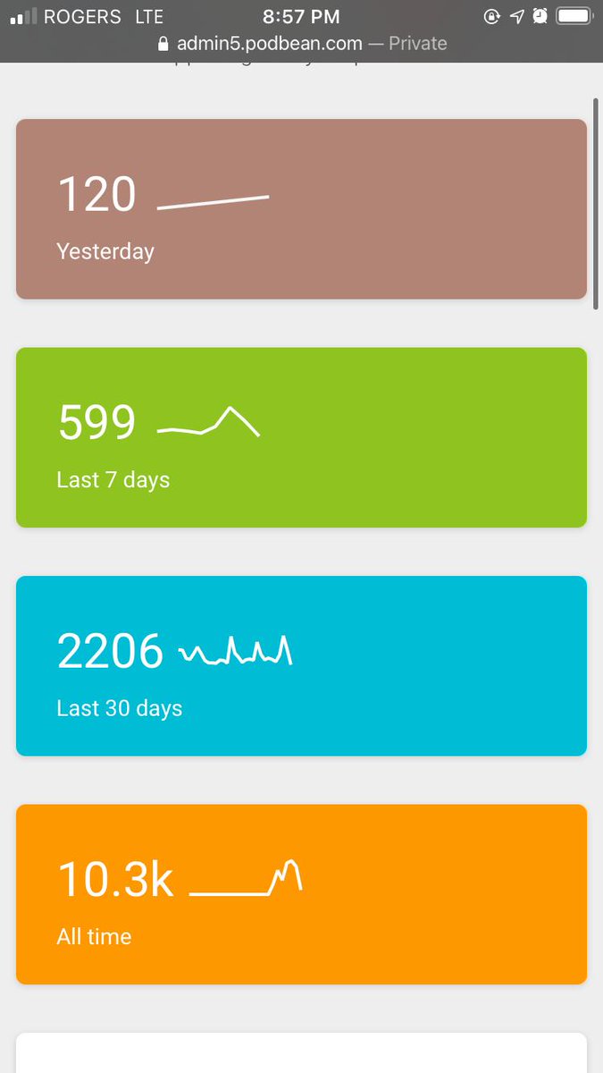 ahoopsjourney's tweet photo. 10,000+ downloads. 25 episodes. 

THANK YOU https://t.co/1ahGg12CK6