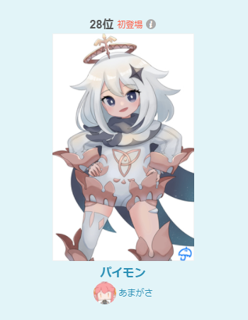Pixivランキングのtwitterイラスト検索結果 古い順 Pixivランキングのtwitterイラスト検索結果 古い順