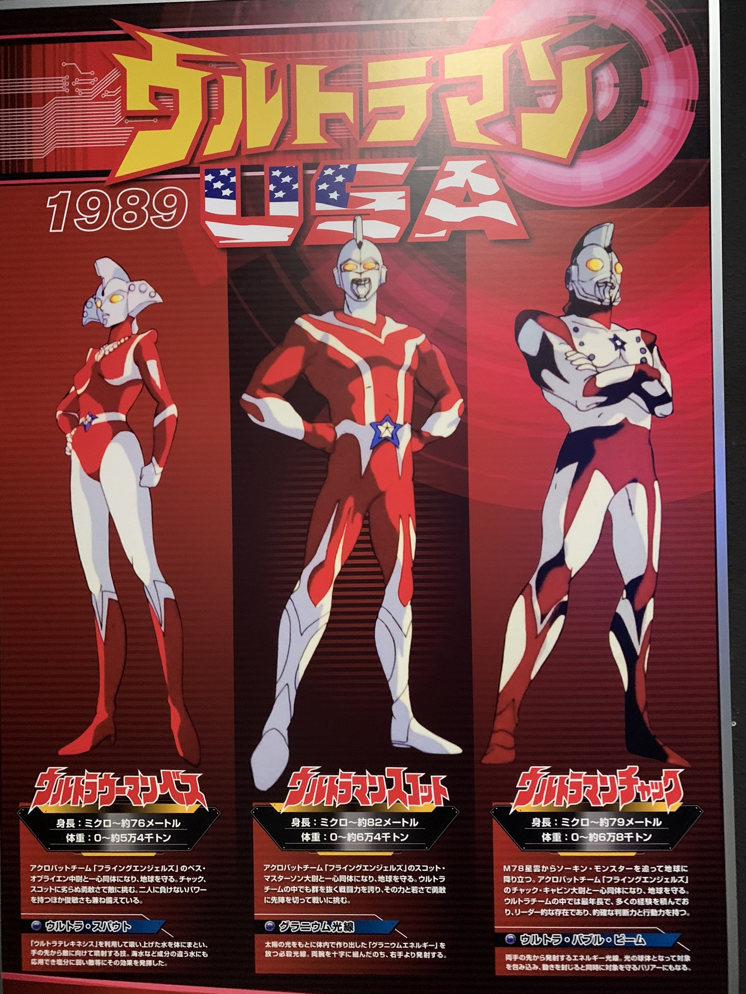 Yozakana Genha5 自分も当時 ウルトラマンスコットという名前を知らなくても 自分にとっては確かに ウルトラマン でしたね T Co Abbawqlmnd Twitter Yozakana Genha5 自分も当時 ウルトラマンスコットという名前を知らなくても 自分にとっては確かに ウルトラマン でしたね T Co Abbawqlmnd Twitter
