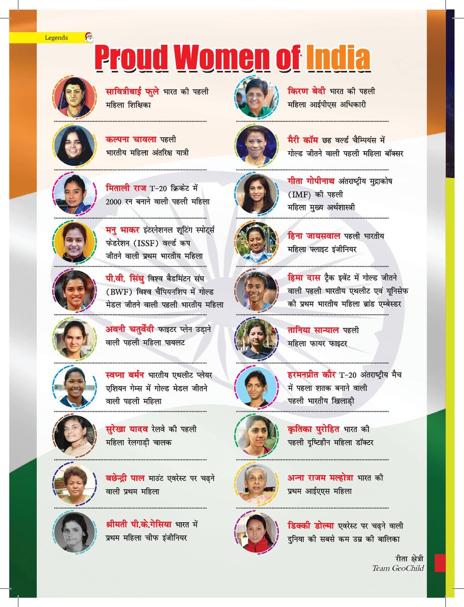 ChildGeo's tweet photo. Learn Successful woman story
Who achieved more in single life
Proud Woman of India
connect with #ChildGeo #icjjr #GeoChild #IndiaAspa #GeoChildMagazine https://t.co/TLXcLv9SNu