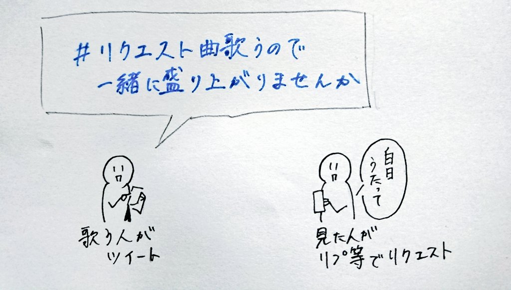 久々に1人カラオケ来てる

あと5時間くらいは 
いるつもりなのでリクエスト
あったら歌ってみたいです...!!
ぼっちに救済を、ッ?
#リクエスト曲歌うので一緒に盛り上がりませんか

↑思い付きのタグです、
リクエスト曲を募集する時
にでも使ってください☺️ 