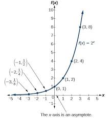 REPEAT:if you have 1 virus particle, the tests probably can't detect that.10 particles?100 particles?1000 particles?Dunno. But:The CONTAGIOUS levelis LESS THANthe DETECTION level. #ScienceMatters THAT is why this spreads. Viral implies rapid, exponential growth.