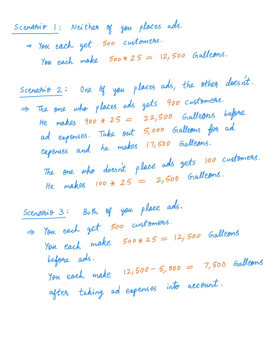 10/Then:If *neither* one of you runs ads, you each make 12,500 Galleons.If *one* of you runs ads and the other doesn't, the one who runs ads makes 17,500 Galleons. The one who doesn't makes 2,500 Galleons.If you *both* run ads, you both make 7,500 Galleons.Calculations: