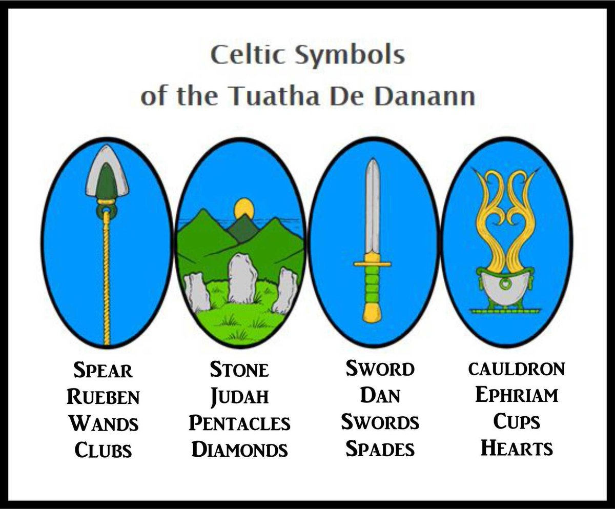 177) Now let's take another look at those symbols.