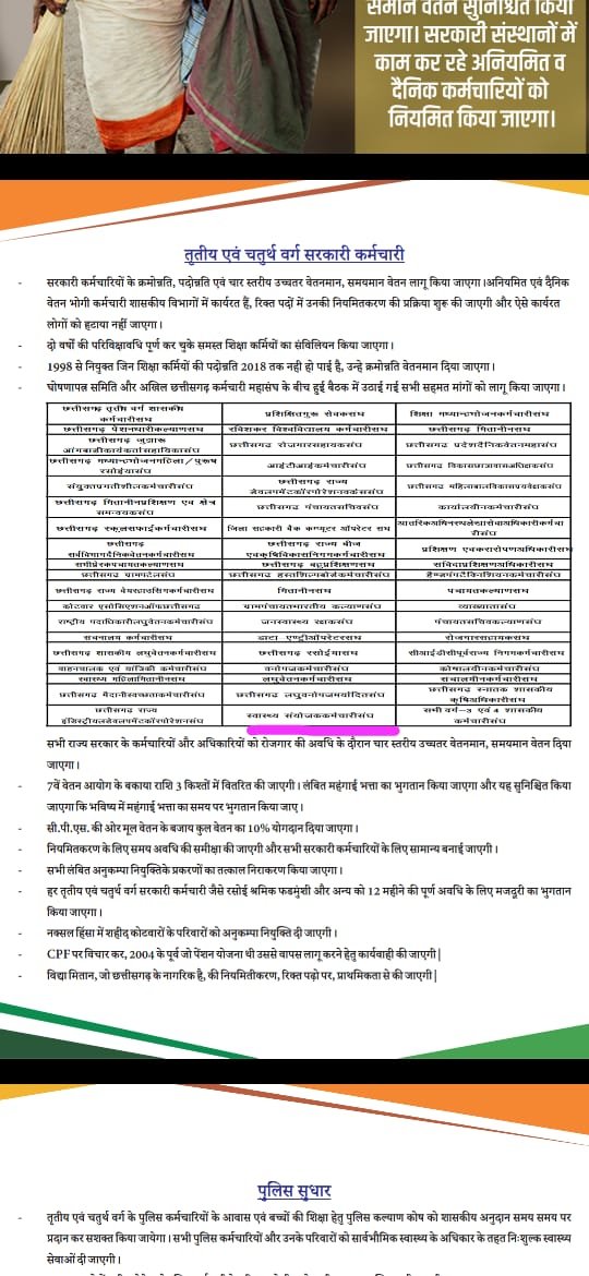 स्वास्थ्य संयोजक कर्मचारी संघ छत्तीसगढ़ tweet media