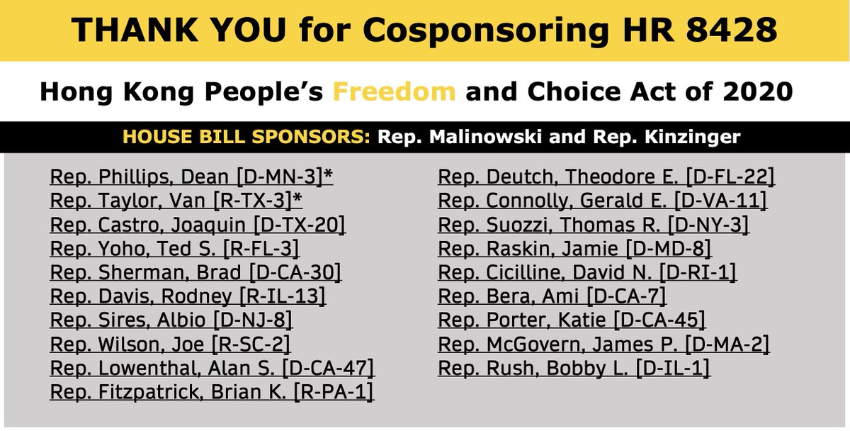 Hkdc Hong Kong Democracy Council Thank You To All The House Cosponsors Of Hr8428 Hong Kong People S Freedom And Choice Act Of Weareallhongkongers T Co Np2lfnr6aj