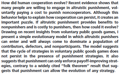 Another researcher utilized an evolutionary mathematical model based on results of experiments such as those above to show how altruistic punishers could come to dominate populations and drive them toward a cooperative equilibrium point.16 https://scinapse.io/papers/2150737844?ref-page=2